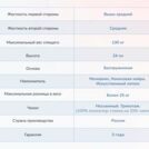 Матрас Димакс Твист ролл медиум мемори 70х190