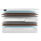Матрас Materlux Aosta Multi 70х130