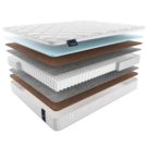 Матрас Materlux Adamello Light 100х200
