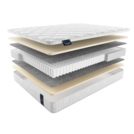 Матрас Materlux London 110х200