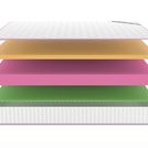 Матрас Denwir MEGA FOAM MEMO RELAX 22 80х140