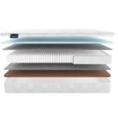Матрас Materlux Gardena Multi 135х190