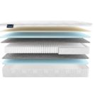 Матрас Materlux Albris Multi 70х130