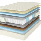 Матрас Comfort Line Eco-Hard1 TFK18+ 90х200