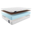 Матрас Materlux Diva 60х170