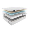 Матрас Materlux Livingston Multi 70х200