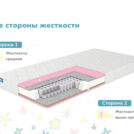 Матрас Димакс Галактика 80х195