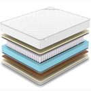 Матрас Denwir CLASSIC BALANCE SOFT PLUS TFK 90х200