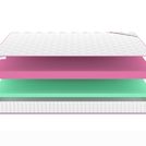 Матрас Denwir MEGA ECO FOAM 15 200х100