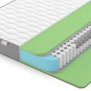 Матрас Denwir BEST FOAM TFK 150х200