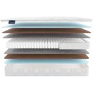 Матрас Materlux Aosta Light 140х190