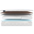 Матрас Materlux Duero Multi 65х125