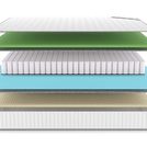 Матрас Denwir CLASSIC FOAM SOFT PLUS TFK 90х200