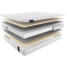 Матрас Materlux London Multi 110х180