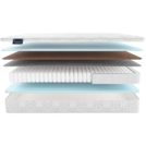 Матрас Materlux Mintaro Forte 80х140