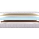 Матрас Materlux Kolari Kids 60х120