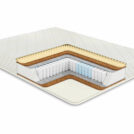 Матрас Comfort Line Promo Medium S1000 180х190