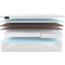 Матрас Materlux Palmela Multi 200х200