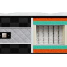 Матрас Mr.Mattress Velvet L 150х200