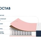 Матрас Димакс Практик Лайт Базис 500 160х195