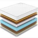 Матрас Denwir CLASSIC MIDDLE MEMO SOFT TFK 90х120