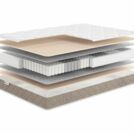 Матрас Мистер Слип Soft Line массаж 140х200