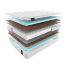 Матрас Materlux Narcisse Multi 150х200