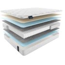 Матрас Materlux Albris Light 120х190