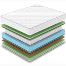 Матрас Denwir CLASSIC BALANCE FOAM S1000 70х140