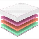 Матрас Denwir MEGA STANDART ECO MIX 30 80х140