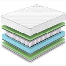 Матрас Denwir CLASSIC FOAM PLUS TFK 140х190