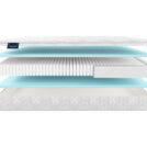 Матрас Materlux Cometa Multi 80х140