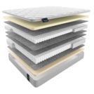 Матрас Materlux Impero Double 60х120