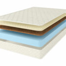 Матрас Comfort Line Roll Classic Soft 140х200