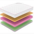 Матрас Denwir MEGA FOAM MEMO RELAX 22 80х140