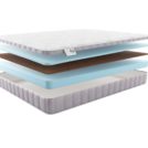 Матрас Materlux Lieto Kids 80х200
