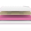 Матрас Denwir MEGA SOFT RELAX 17 90х200