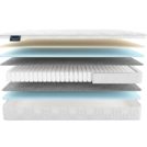 Матрас Materlux Albris Light 120х190