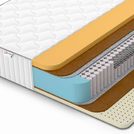 Матрас Denwir CLASSIC MIDDLE MEMO SOFT PLUS S1000 120х160